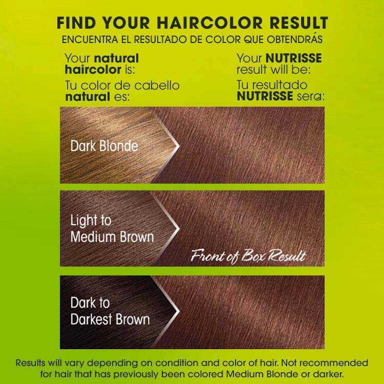 Nutrisse 535 medium golden mahoga before after swatch